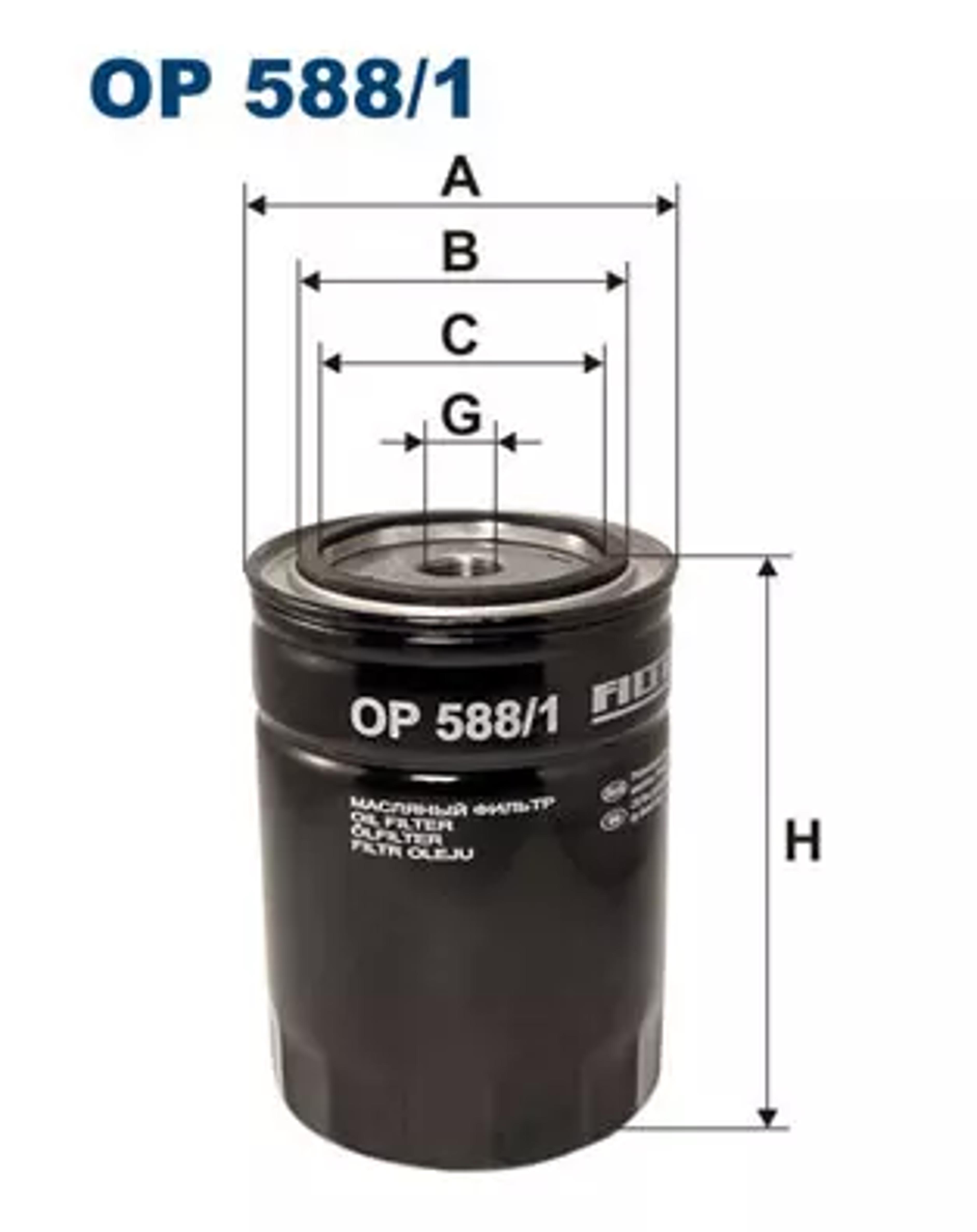 OP5881