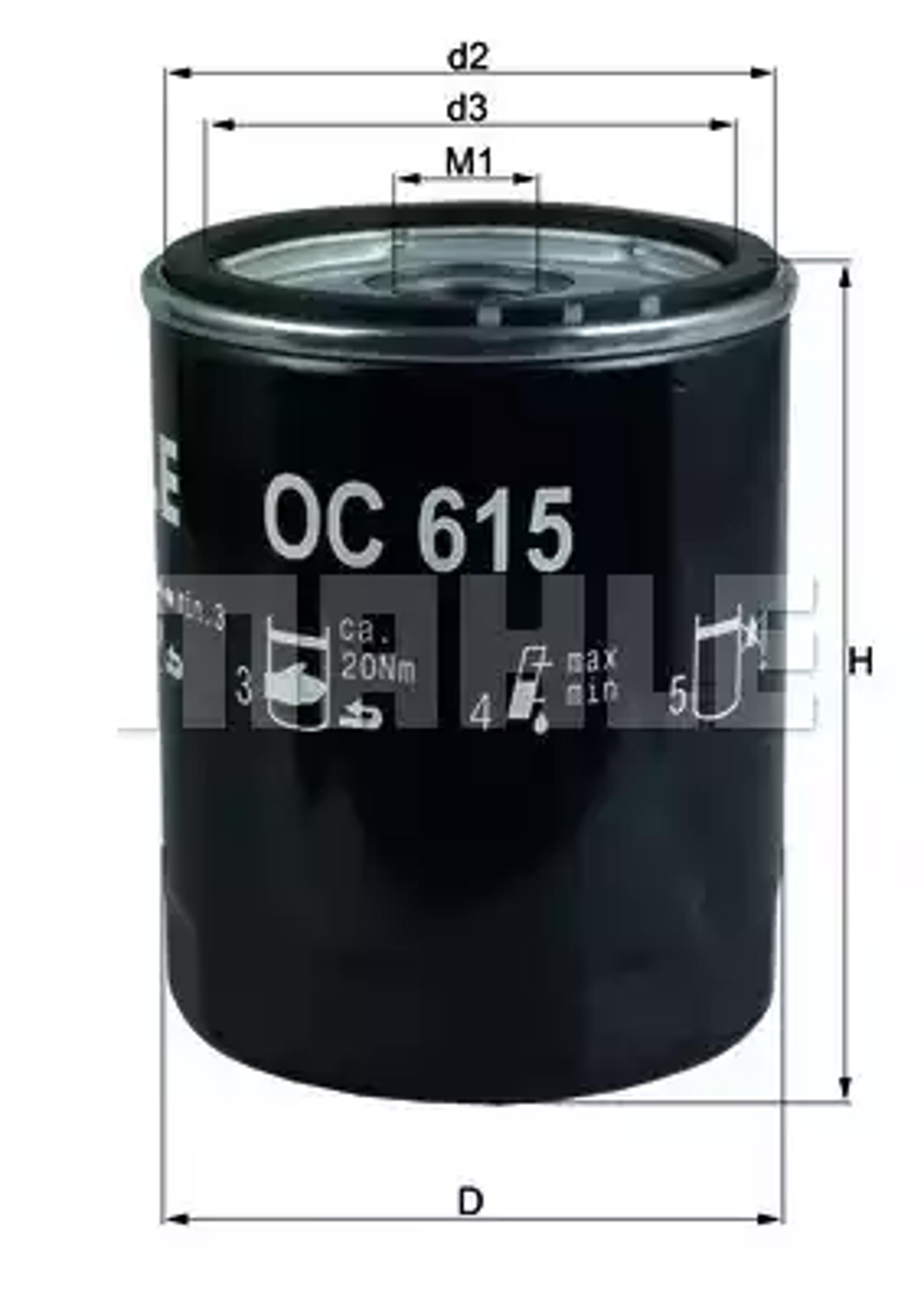 OC615
